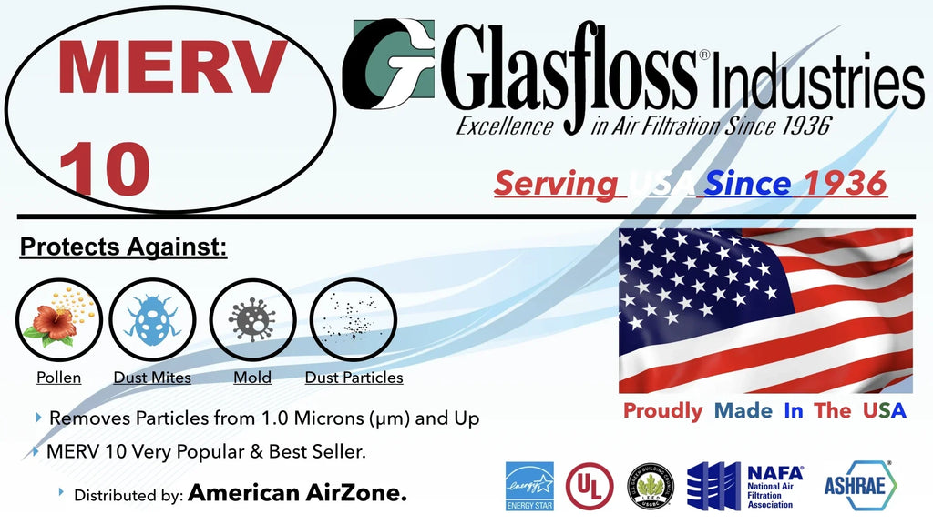 USA Glasfloss Pack Furnace inch) - Air 4 Filter 35.5x7/8 of Size: in x (Actual - - 10 12x36x1 MERV Made 11.5 -