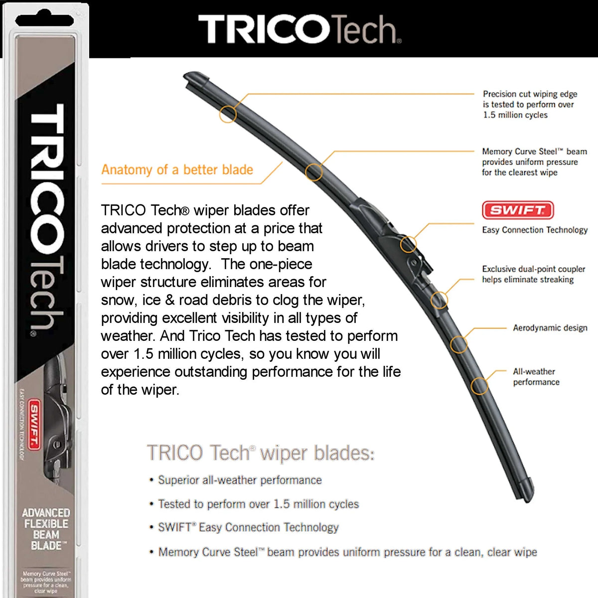 of (Set Beam A3 Blade e-tron 2018 Audi w/Rear Wiper 3) Sportback Wipers