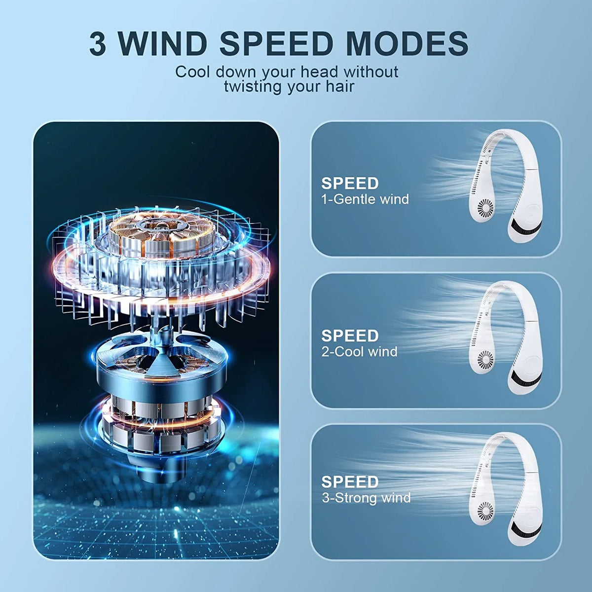 Fan Wearable Degrees Hands Fan Cooler Morttic Foldable Fan Sport 5000 Travel Fan, Perfect Personal (White) Outdoor Portable 360 Free Bladeless for 3 Rechargeable Airflow Speeds, USB Fan mAh Neck